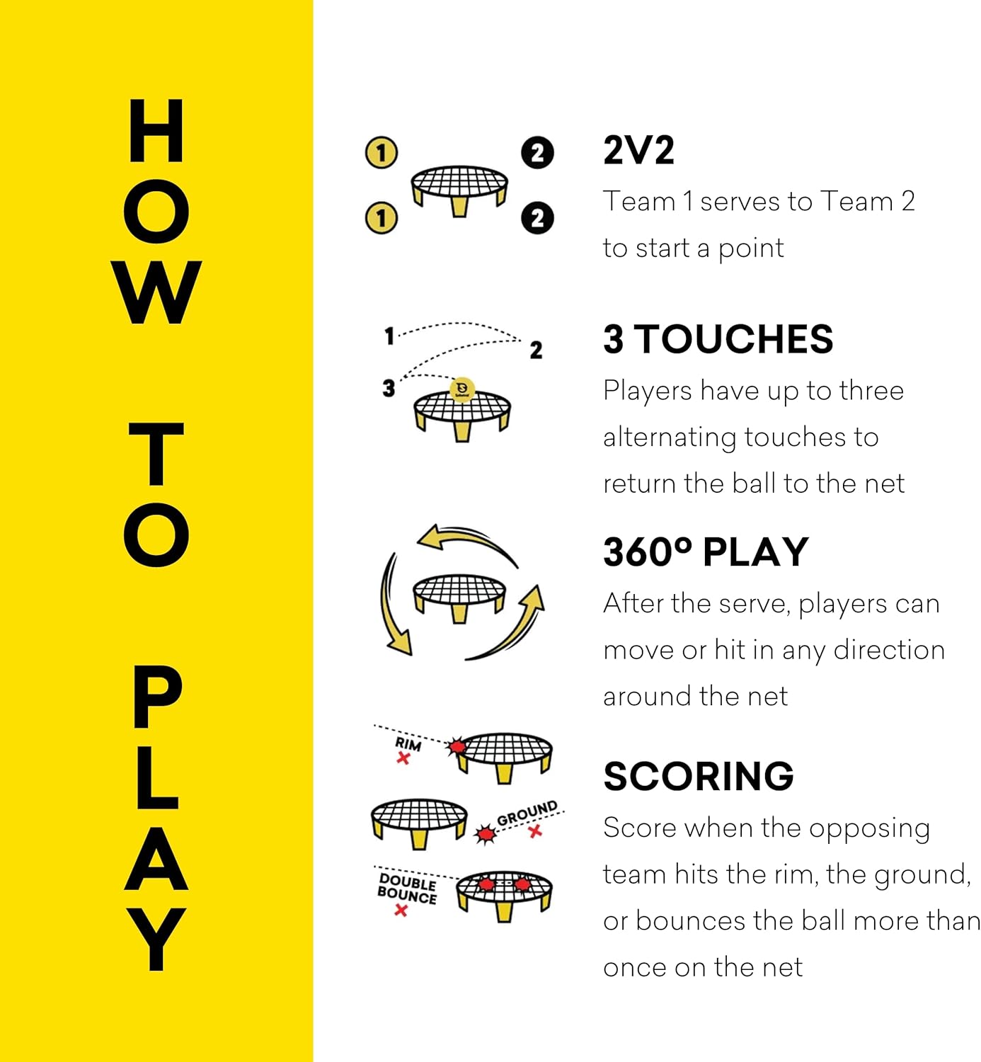 Spikeball Game Set