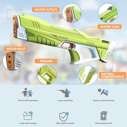 Superior Electric Water Blaster