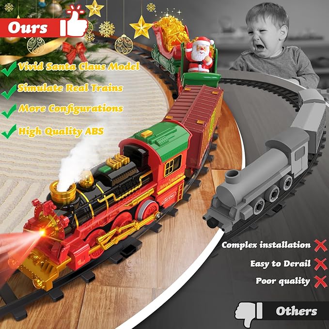 Christmas Tree With Train Set