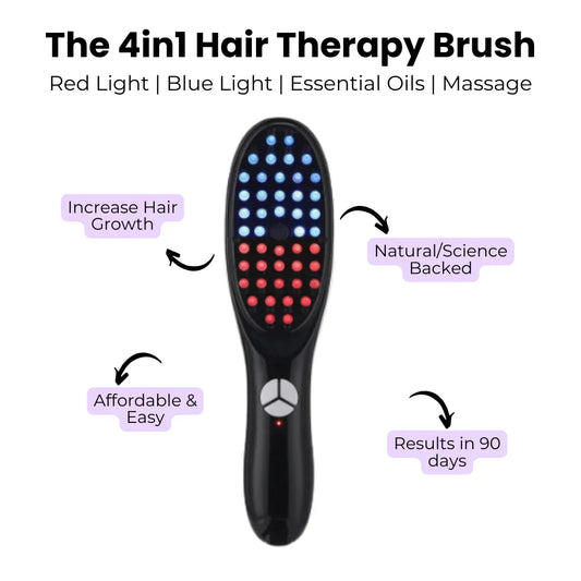 Hair Growth Brush